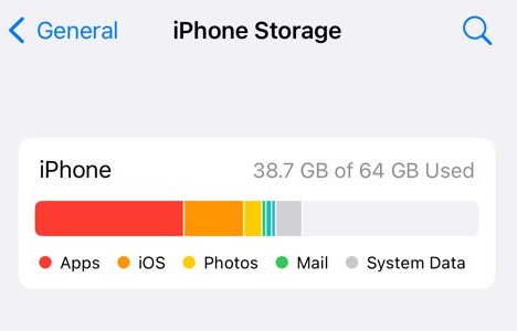 Why Does iPhone 14 Pro Max Keep Freezing? | iphonescape.com