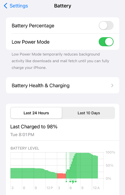 Why iPhone 13 Pro Max Battery Draining So Fast? | iphonescape.com